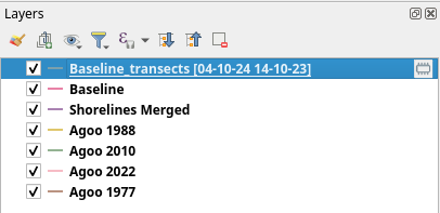 Current layers with transects