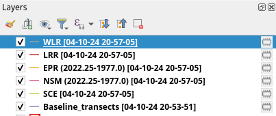 Current layers with shoreline change statistics