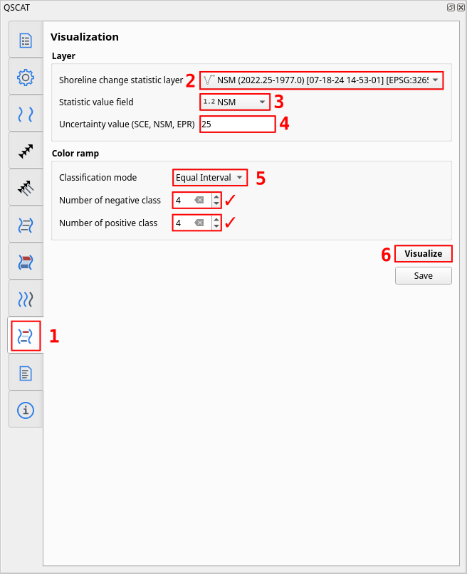 Visualizing statistics in Visualization Tab