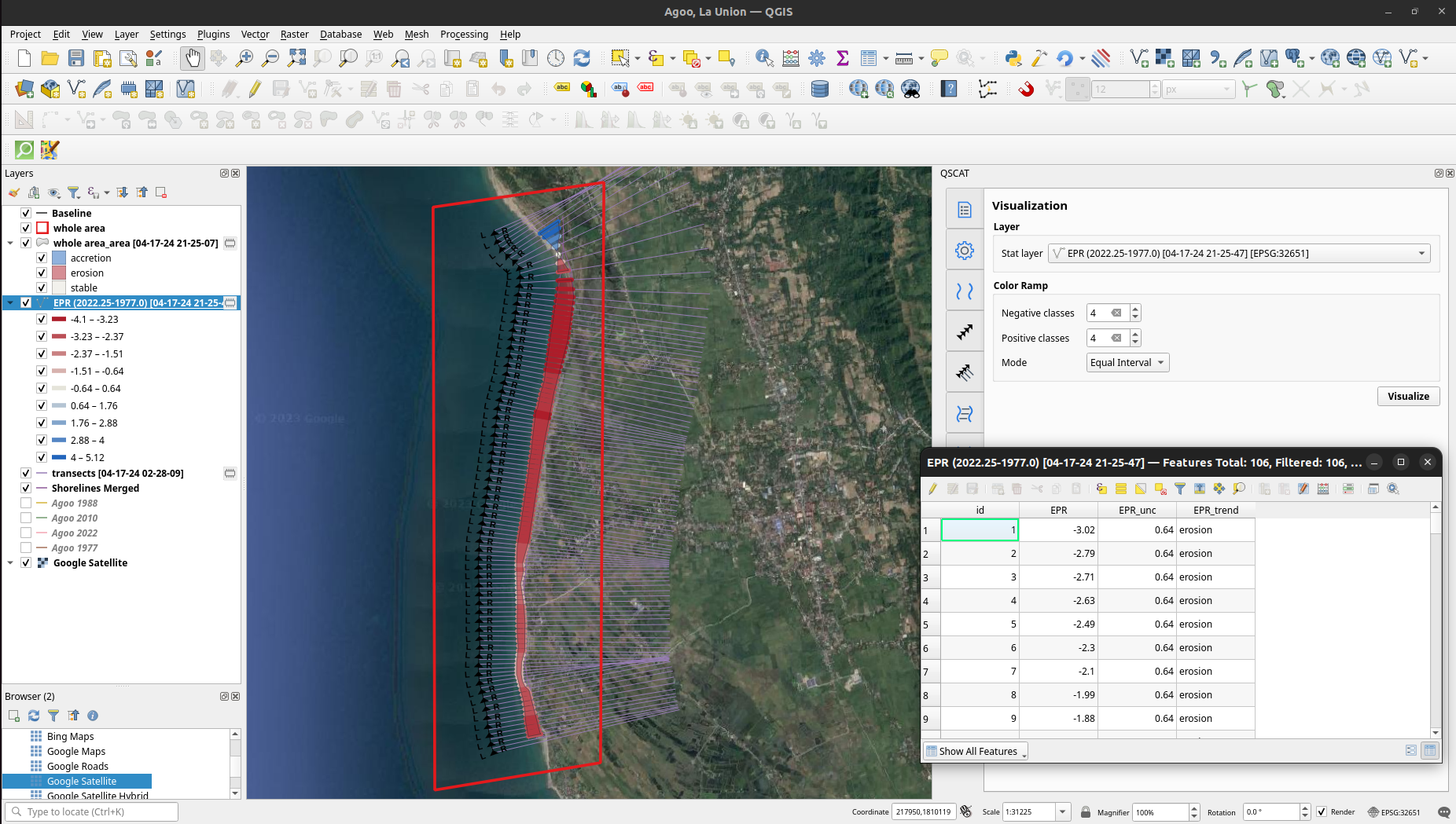 An screenshot of QSCAT output and user interface inside QGIS